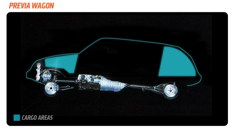 Illustration for article titled Toyota Should Have Made The Mid-Engined Previa Into Its Own Amazing Brand